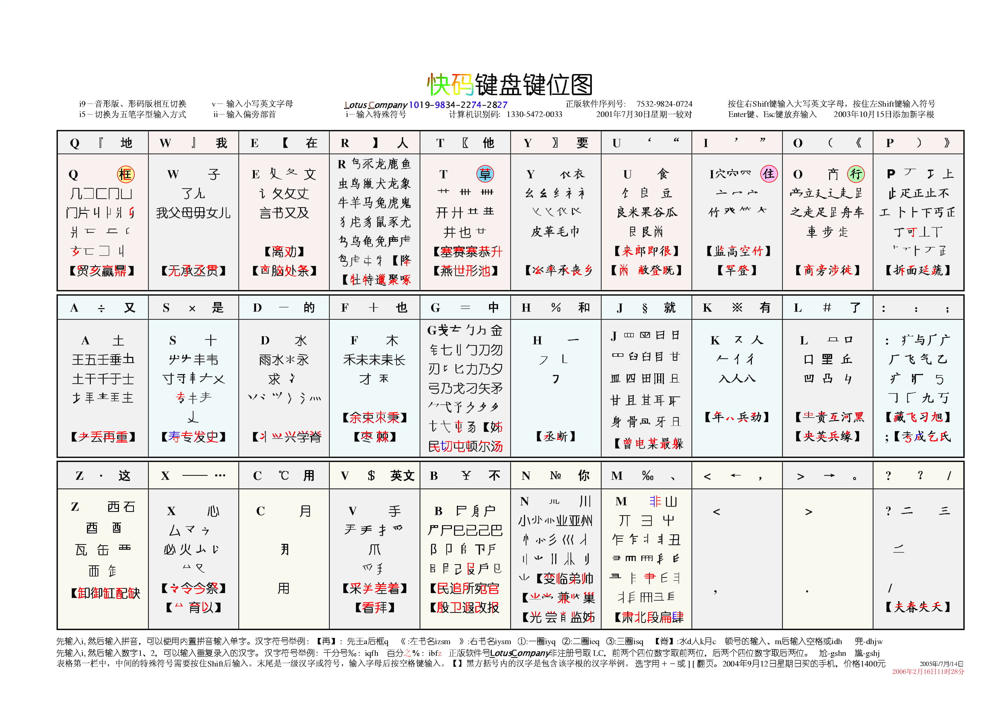 下载